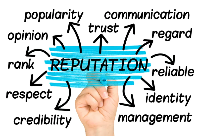 How an Online Reputation Management Company in India Can Safeguard Your Brand from Negative Reviews