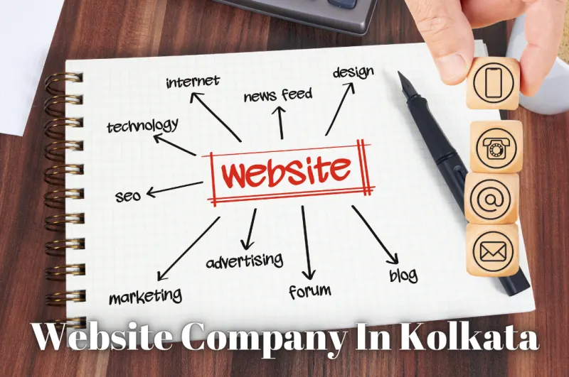 The Best Low-Cost Website Design Company in Kolkata